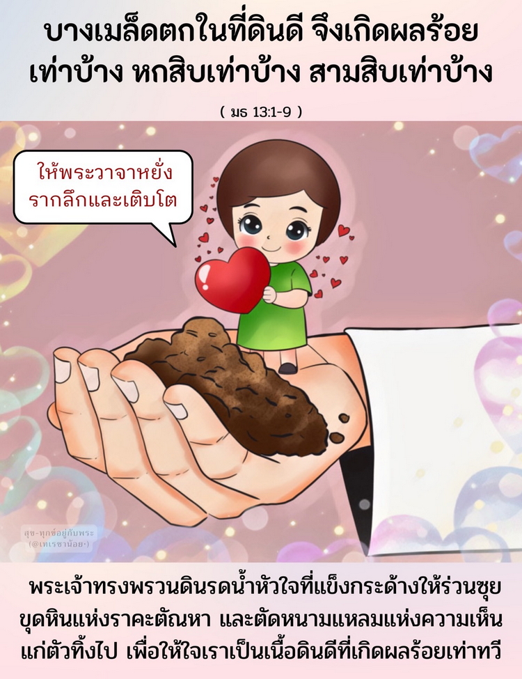 บางเมล็ดตกในที่ดินดี จึงเกิดผลร้อยเท่าบ้าง หกสิบเท่าบ้างสามสิบเท่าบ้าง (มธ. 13:1-9)